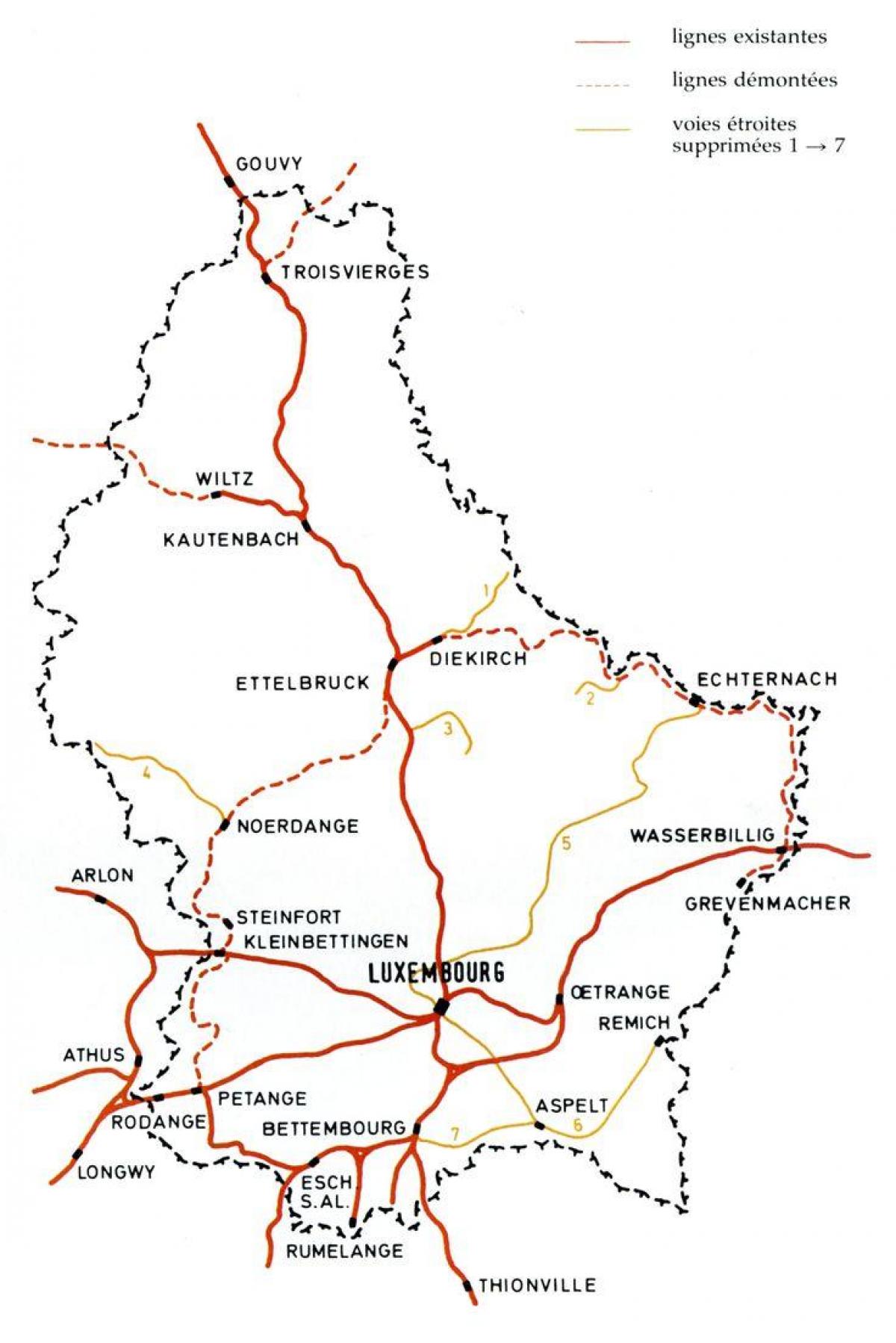Carte ferroviaire du Luxembourg